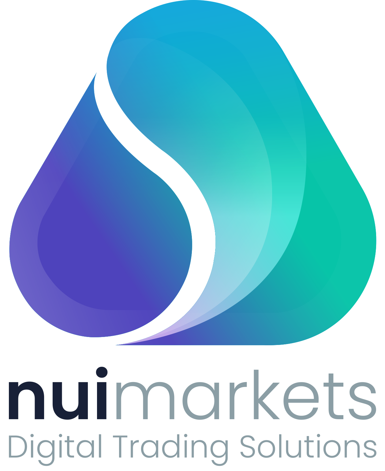 Nui Markets - Digital Trading Solutions